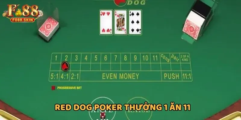 Red Dog Poker có tỷ lệ trả thưởng 1 ăn 11